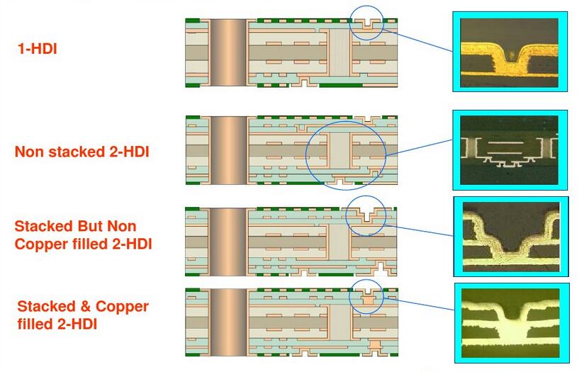 product-Rocket PCB-img-1