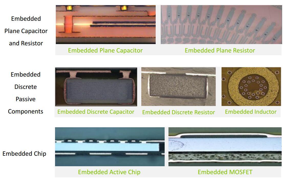 application-advanced technology prototype pcb cable at discount-Rocket PCB-img-1