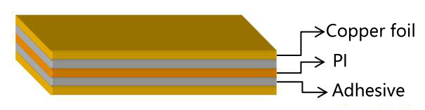 Rocket PCB pi flexible circuit board cover-lay for electronics-2