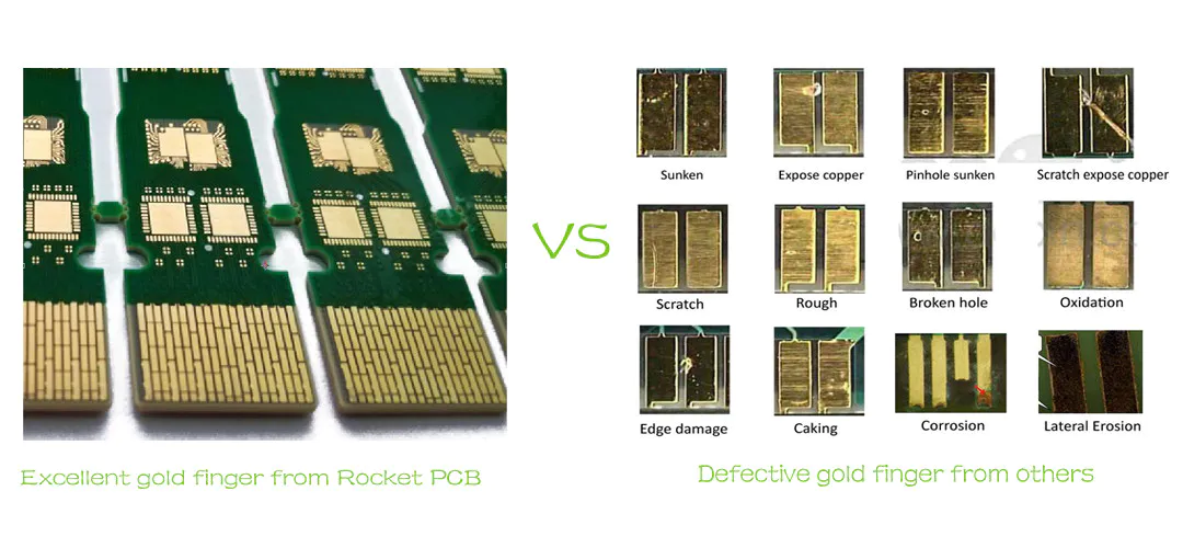 Rocket PCB optional gold column plating for import
